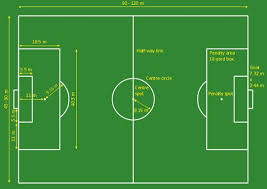 Check spelling or type a new query. Penjelasan Lengkap Lapangan Sepak Bola Beserta Ukurannya Bobo Sport