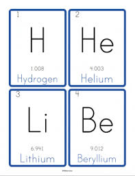 Periodic Table Flashcards Science Flashcards Science Teacher Gifts Flashcards