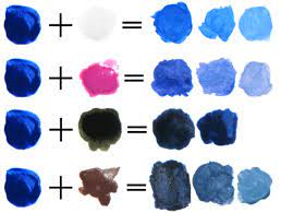 For those who believe that artificial dyes are bad for you, get more information on how to make your own natural dyes here. What Does Mixing Black And Blue Make Quora