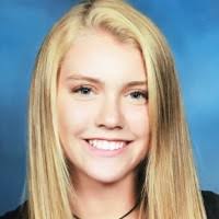 5200+ profils pour “Degen”