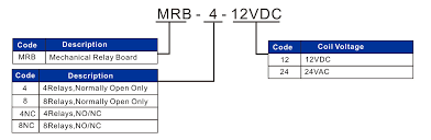 Mechanical relays are devices that can turn on or turn off the power supplied to another device, like a switch. Mechanical Relay Board Temco Controls Ltd