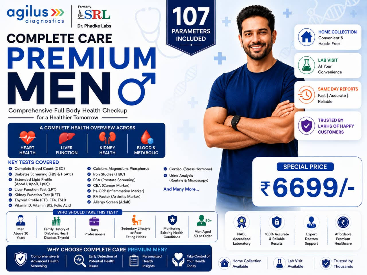 Complete Care Premium Men product image