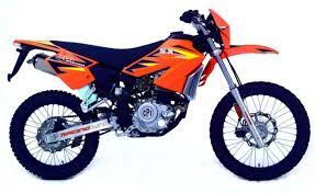 Cpi Sm And Sx 250
