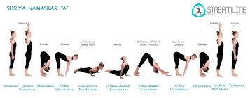 Image Result For Surya Namaskara A Surya Namaskara Surya Namaskar Yoga Asanas