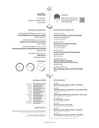 the top architecture rsum/cv designs