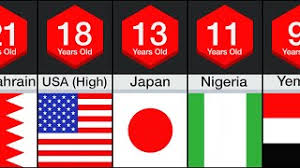 Maybe you would like to learn more about one of these? Students Petition To Raise Japan S Age Of Consent From 13 To 16 Laptrinhx News
