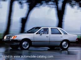 Image result for Light Canyon Red 1984 Tempo