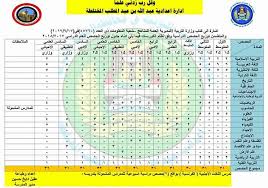 جدول الحصص الدراسية تحميل برنامج لعمل جدول الحصص المدرسية مجانا