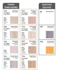 Wella Color Charm Toner Chart Pdf Www Bedowntowndaytona Com