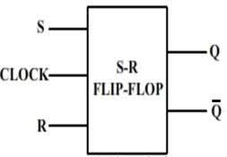 Sr, jk, d and t. Sr Flip Flop Truth Table Characteristics Table Electricalvoice