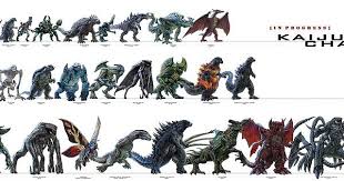 kaiju size chart updated imgur