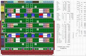 It has improved graphics and an improved interface over the earlier iphone version of simcity. Pin Di Games Building Construction