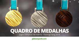 Maybe you would like to learn more about one of these? Quadro De Medalhas Ge Globo
