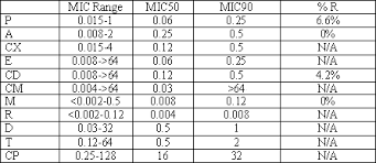23.5 x 24 x 24.5 product care: 2