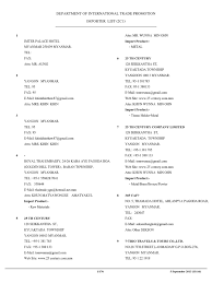 We did not find results for: Importers List