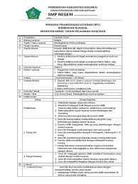 Gaya belajar dengan cara menyenangkan b. Rpl Meningkatkan Motivasi Belajar Ganjil Pdf