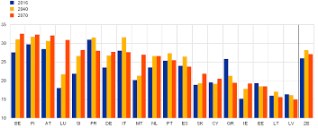 119/1996 cu privire la actele de stare civila consolidarea din data de 14 iunie 2018 are la baza republicarea din monitorul oficial, partea i nr. Raport Anual 2018