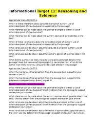 How do you tackle inference questions on sat reading, often considered the hardest questions? Sbac Informational Question Stems By The Balance Tpt