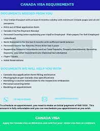 Canada Tourist Visa With 100% Cashback | Blinkvisa