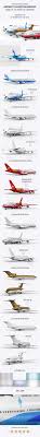 Aircraft Collection Mock Up For 10 Envato Market Bestdesignresources Mockup Mockup Design Print Mockup