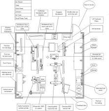 Welding Shop Equipment Layout Garage Workshop Layout Garage Remodel Garage Floor Plans