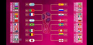 Obiectivele nationalei rusiei la campionatul mondial din 2018. Cm 2018 Cum AratÄƒ Optimile Meciurile Zilei Rezultate Clasamente Grupe Si Programul Complet Al Campionatului Mondial Din Rusia