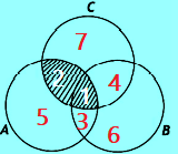 Soal utbk sbmptn matematika dasar 2018. Soal Himpunan Utbk 2019 Dan Pembahasannya Soalfismat Com