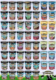 Ben Jerry S Des Glaces Dans Nos Menu Des Lundi Ben And Jerrys Ben And Jerry S Ice Cream Ice Cream Flavors List