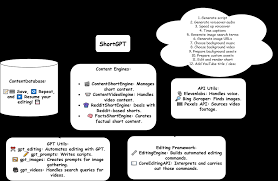 盘点人工智能应用十一大开发框架| Solo 独立开发者社区-链接每一 ...
