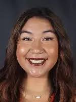 2024-25 Spirit Roster