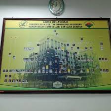 Jabatan alam sekitar negeri perak. Jabatan Alam Sekitar Negeri Pulau Pinang Kementerian Sumber Asli Dan Alam Sekitar Capitol Building