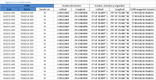 Maybe you would like to learn more about one of these? Plantilla De Excel Para Convertir Entre Coordenadas Geograficas Y Utm El Blog De Franz