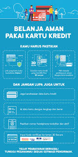 Klik kartu kredit atau kartu debit pada kolom pilih metode pembayaran di laman pembayaran, lalu pilih kartu kredit kamu serta tenor cicilan yang diinginkan. Tips Aman Berbelanja Di Blibli Com Pakai Kartu Kredit Blibli Friends