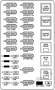 98 continental v8 4 6 repair replace pulley for serpentine. 98 Lincoln Mark Viii Fuse Box Wiring Diagram Direct Float Produce Float Produce Siciliabeb It