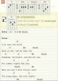 Young And Beautiful By Lana Del Rey Uke Chords Lana Del Rey Chords Lana Del Rey Guitar Chords For Songs