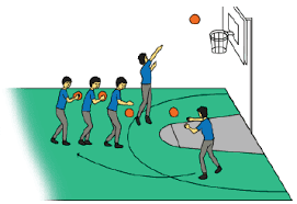 Bagaimana teknik menggiring bola basket? 5 Sebutkan Macam Macam Gerak Dasar Permainan Bola Basket Jawabannya