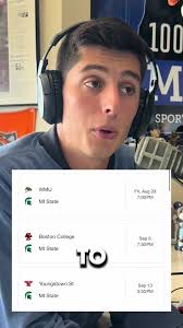 Michigan State Spartans Football Predictions