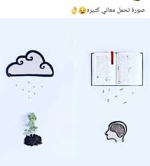 Pin By Ali Alsuraifi On صور لها معنى Notebook Office Supplies Office