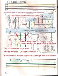 A comprehensive and detailed guide.contents table of contents 1 lets begin 2 quick and Diagram Wiring Diagram 1uz Fe Vvti Full Version Hd Quality Fe Vvti Wiringiworld Argiso It