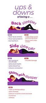 Sleeping Positions 17 Tips For The Best Sleep Backed By Science Purple Good Sleep Healthy Sleeping Positions Best Sleep Positions