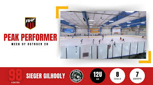 AHF Peak Performer 11.3.24