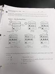 Electron configuration worksheet answer key drawing electron configurations worksheet pogil electron Solved Electron Configurations Pogil Unit 3 Assignment I Chegg Com