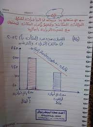 تفسير حل مسألة رياضيات للعزباء : Ù…Ø«ÙŠØ±Ø© Ù„Ù„Ø¬Ø¯Ù„ Ù…Ø­Ø¯Ø¯ Ù…Ø®Ø±Ø¬ Ù…Ø³Ø§Ø¦Ù„ Ø±ÙŠØ§Ø¶ÙŠØ© Ù…Ø¹ Ø§Ù„Ø­Ù„ Pikespeakriders Org