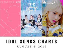 Music Chart Idol Songs On Korean Digital Charts August 3rd
