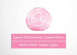 Cancer & cancer sexual & intimacy compatibility when it comes to intimacy, cancer is a master of achieving it with the right person. Cancer Relationship Compatibility With Other Signs Revive Zone