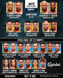 Meta MMA - News update