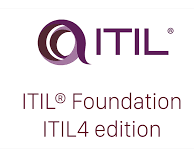 Damit einher geht die möglichkeit, zur steigerung von produktivität und effizienz sowie zur verringerung des gesamtaufwandes für. Itil 4 Itil V3