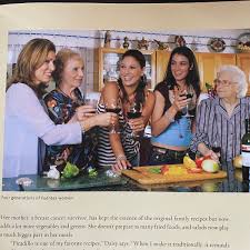 I haven't thought about her in a while! Caroline Goldfarb On Twitter Next Up Is Daisy Fuentes Repping Cuba 3 Pages On Daisy Fuentes No But There S One Thing Worth Sharing And That S Daisy Fuentes Mean Mugging Grandma She