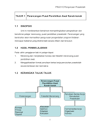 Di antara objektif penubuhan pusat tahfiz ad diniyyah adalah. Https Pdfcoffee Com Download Modul Pengurusan Prasekolah Pra3110 Pdf Free Html