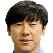 All my taeyang s, taeyang, png. Shin Tae Yong Tae Yong Shin Submissions Cut Out Player Faces Megapack